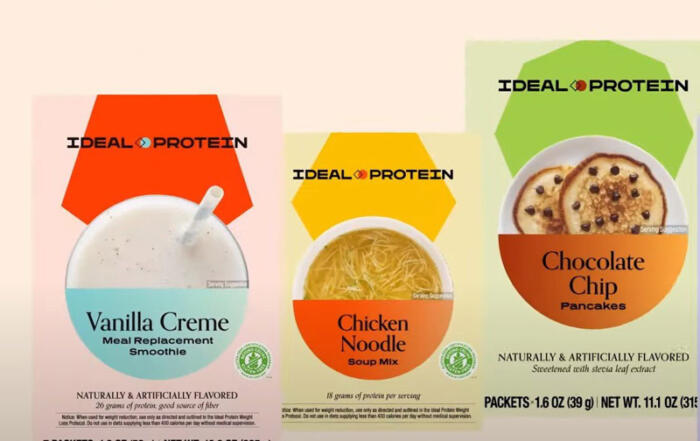 Integrity Wellness Reis Gretchen Bioidentical Hormone THerpay Functional Medicine Ideal Protein Weight Loss Program Boxes Charlotte NC